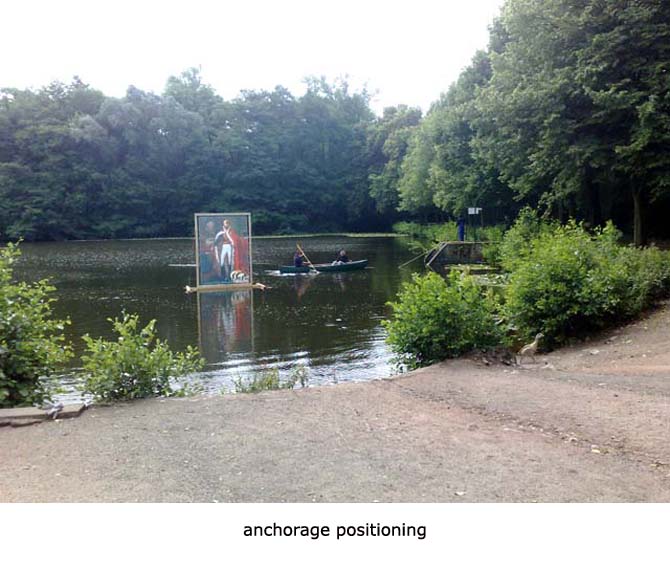 Anchorage Positioning